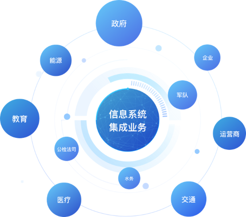 走进弱电工程的世界:从传统到现代的转变