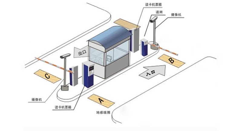 智能科技引领未来:昆明智能科技公司的探索与实践